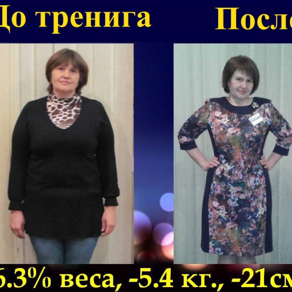 Школа питания. Результат по снижению веса 6