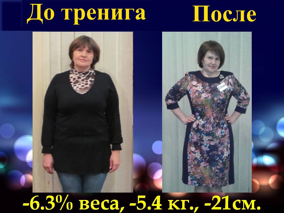 Школа питания. Результат по снижению веса 6