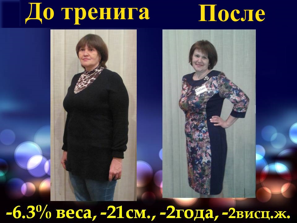 Школа питания. Результат по снижению веса 5