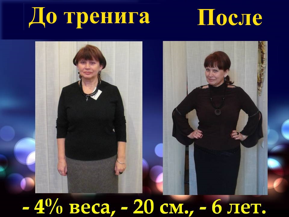 Школа питания. Результат по снижению веса 4