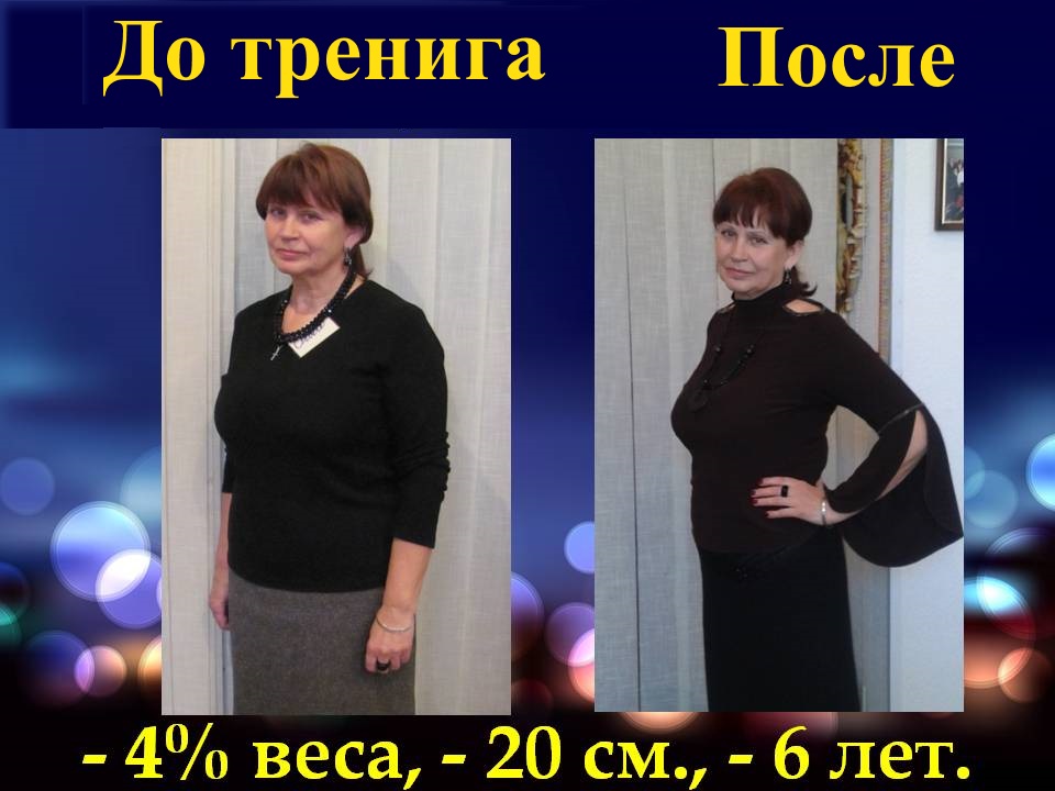 Школа питания. Результат по снижению веса 3