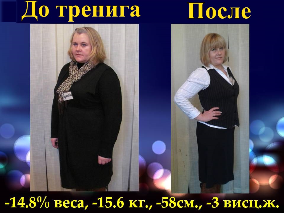 Курсы снижения веса. Результат 12