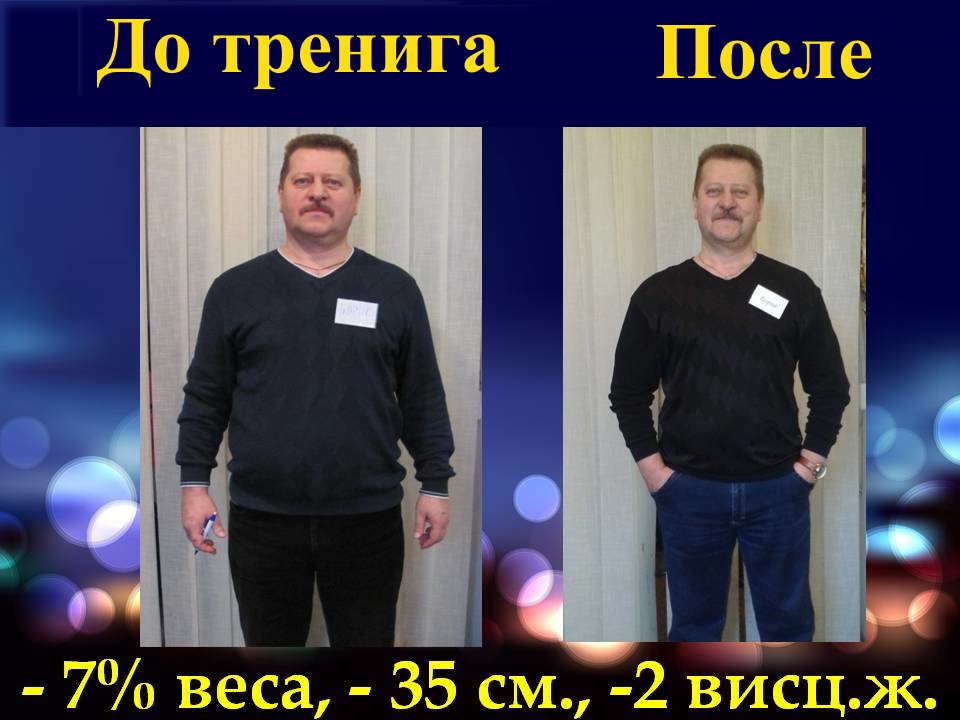 Школа питания. Результат по снижению веса 2