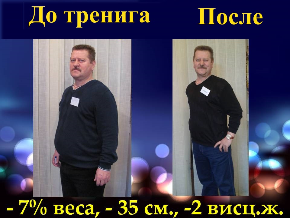 Школа питания. Результат по снижению веса 1